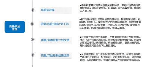 整合之力 IPD、PLM與項目策劃在科研研發項目管理中的協同應用