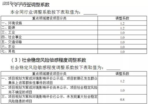 全過程工程咨詢中的項目策劃與公關(guān)服務(wù) 核心領(lǐng)域與費用標準參考
