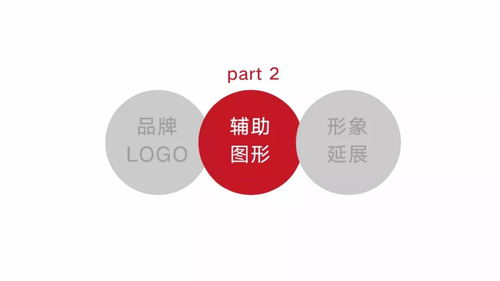 重塑城市地標 論地產(chǎn)商業(yè)綜合體整體視覺形象的系統(tǒng)性構(gòu)建