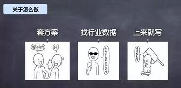 如何撰寫一份卓越的活動公關(guān)策劃與執(zhí)行方案 從項目策劃到公關(guān)服務(wù)的全流程指南