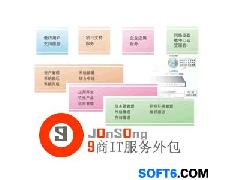 IT外包服務的綜合優勢 軟件開發、技術實現與網絡安全維護