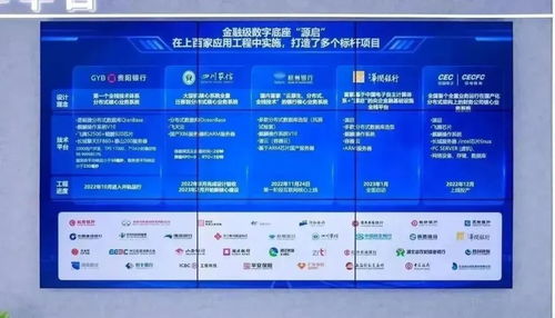 gientech動(dòng)態(tài) 入選軟件和信息技術(shù)服務(wù)競(jìng)爭(zhēng)力百強(qiáng)，積極參與世界計(jì)算大會(huì)與網(wǎng)絡(luò)安全博覽會(huì)，強(qiáng)化技術(shù)服務(wù)優(yōu)勢(shì)